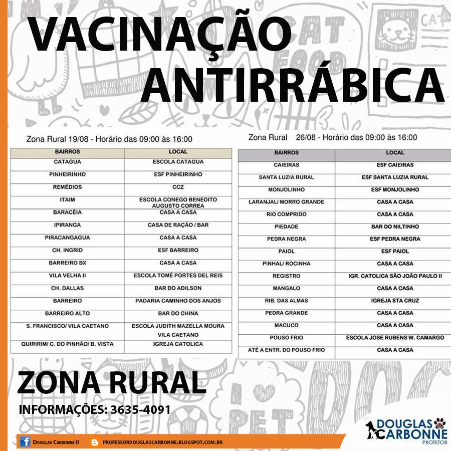 Vacinação antirrábica terá início neste mês