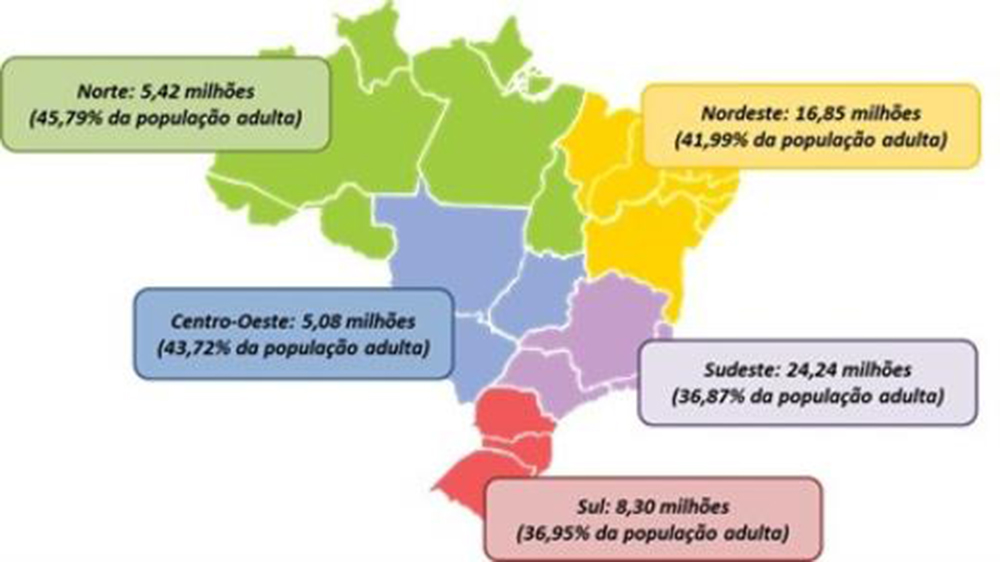 Milhões de brasileiros estão com o nome negativado