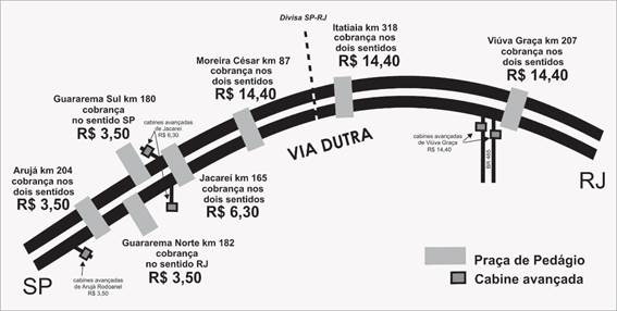 Carnaval 2018 | CCR NovaDutra realiza Operação Especial de atendimento