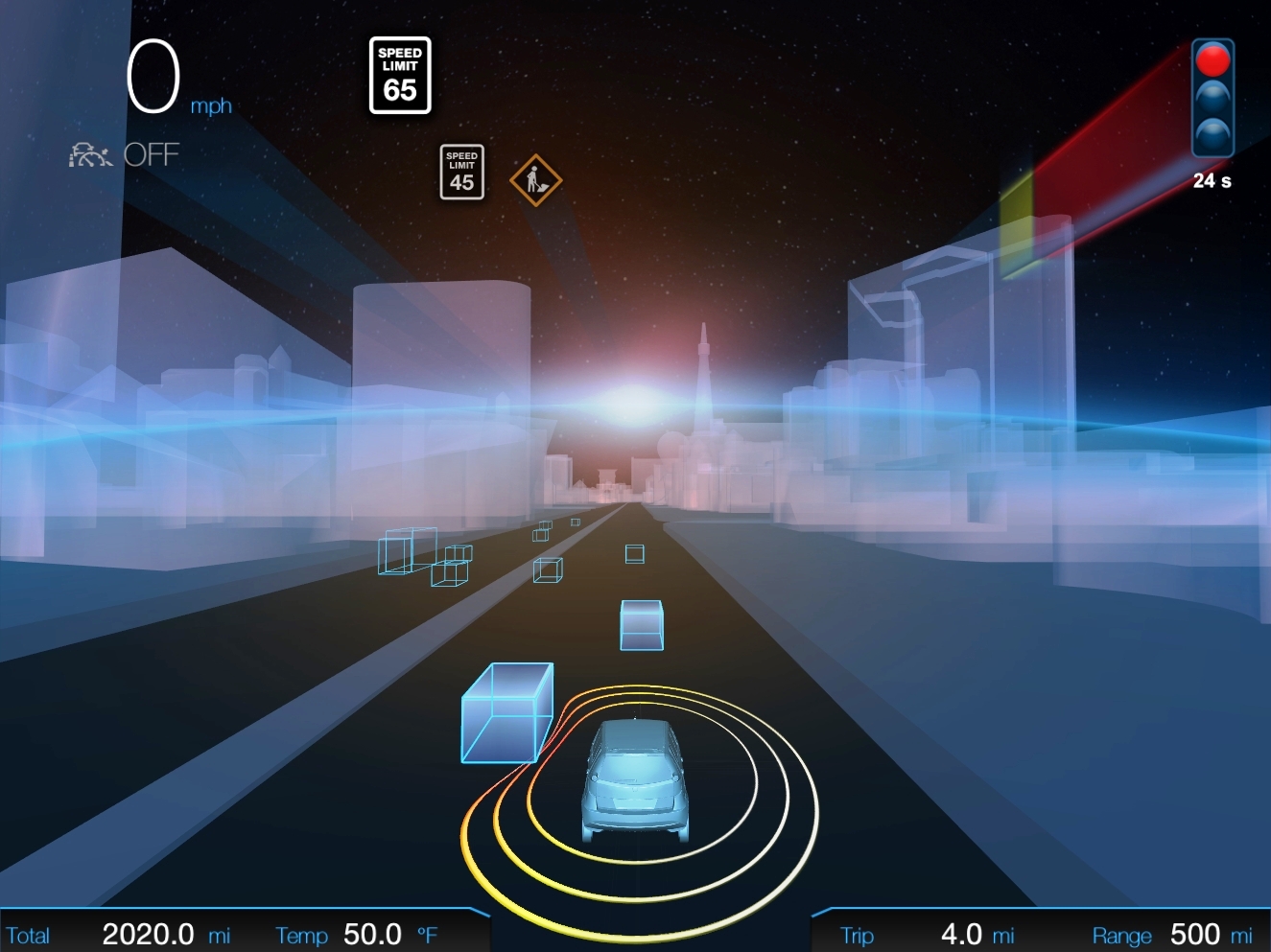 O futuro e a realidade