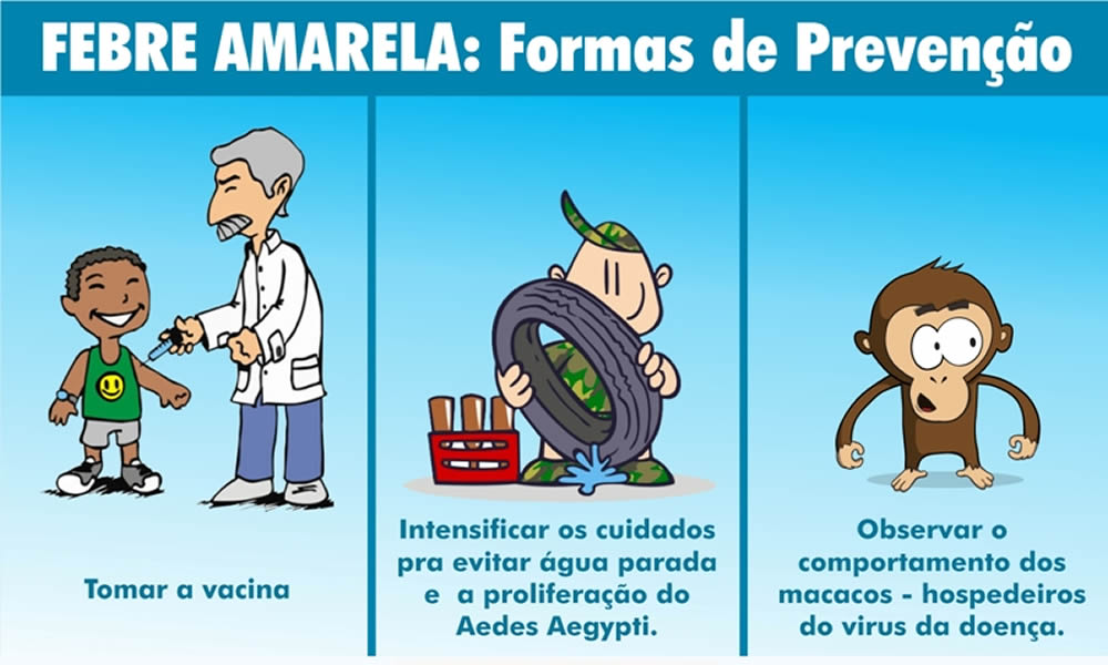 Ministério da Saúde atualiza casos de Febre Amarela