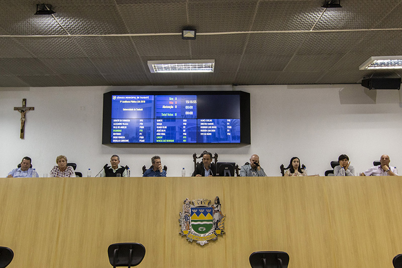 Fundações universitárias recuam na previsão orçamentária de 2019