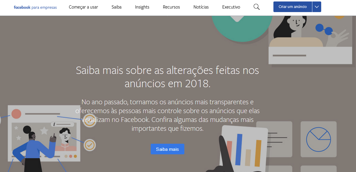 Metade dos usuários do Facebook não gosta de uso de dados para anúncio