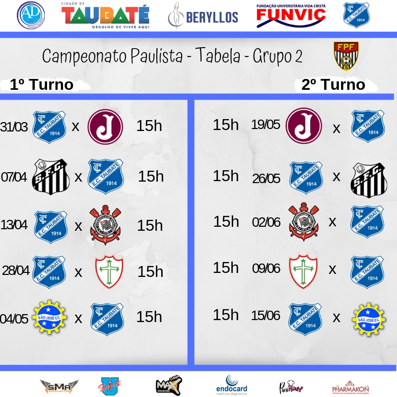 Tabela do Campeonato Paulista da Série A2 2020 é divulgada