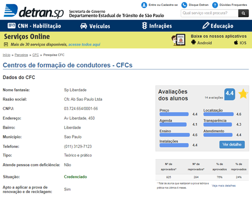 Detran.SP lança sistema inédito para avaliação de autoescolas