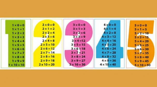 Projeto Tabuada Sabugosa envolve 2.363 alunos da rede municipal