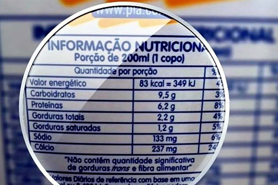 Sugestões para rótulos de alimentos podem ser feitas até dezembro