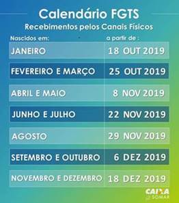 Saque imediato do FGTS para nascidos em abril e maio começa hoje