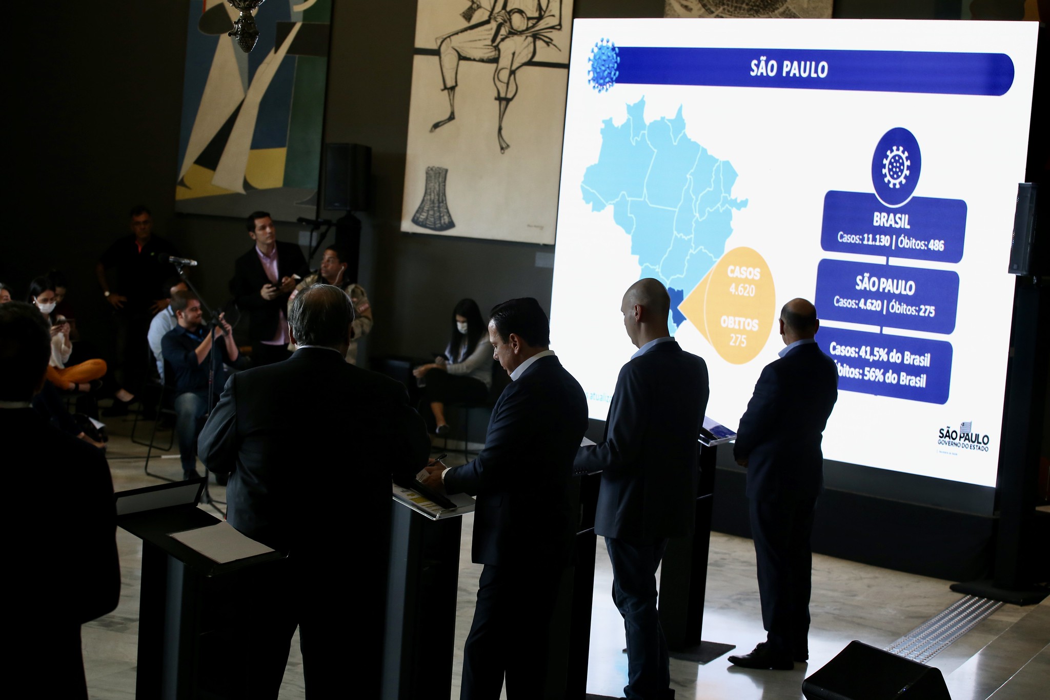 Governo de SP prorroga quarentena até 22 de abril