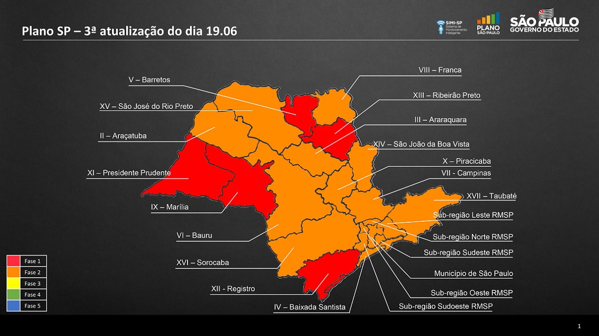 Extensão da quarentena em SP vai até 14 de julho