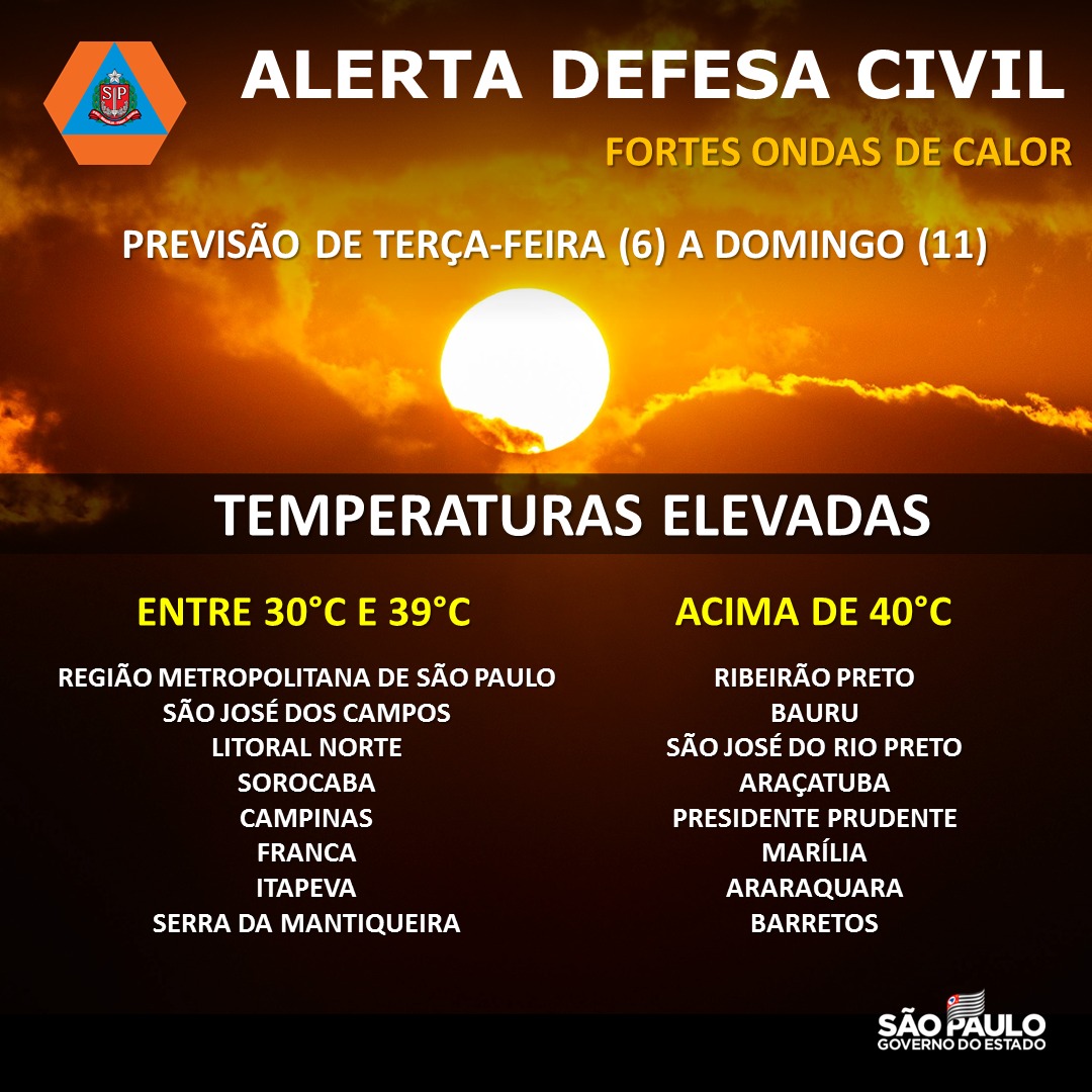 Defesa Civil do Estado emite alerta de calor intenso