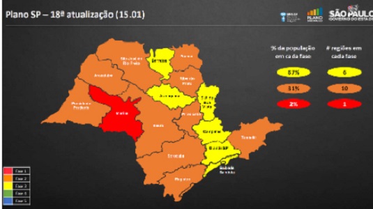 Taubaté entra na fase laranja a partir de segunda-feira, 18