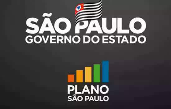 Após três dias em Fase Vermelha, estado de SP volta à Amarela