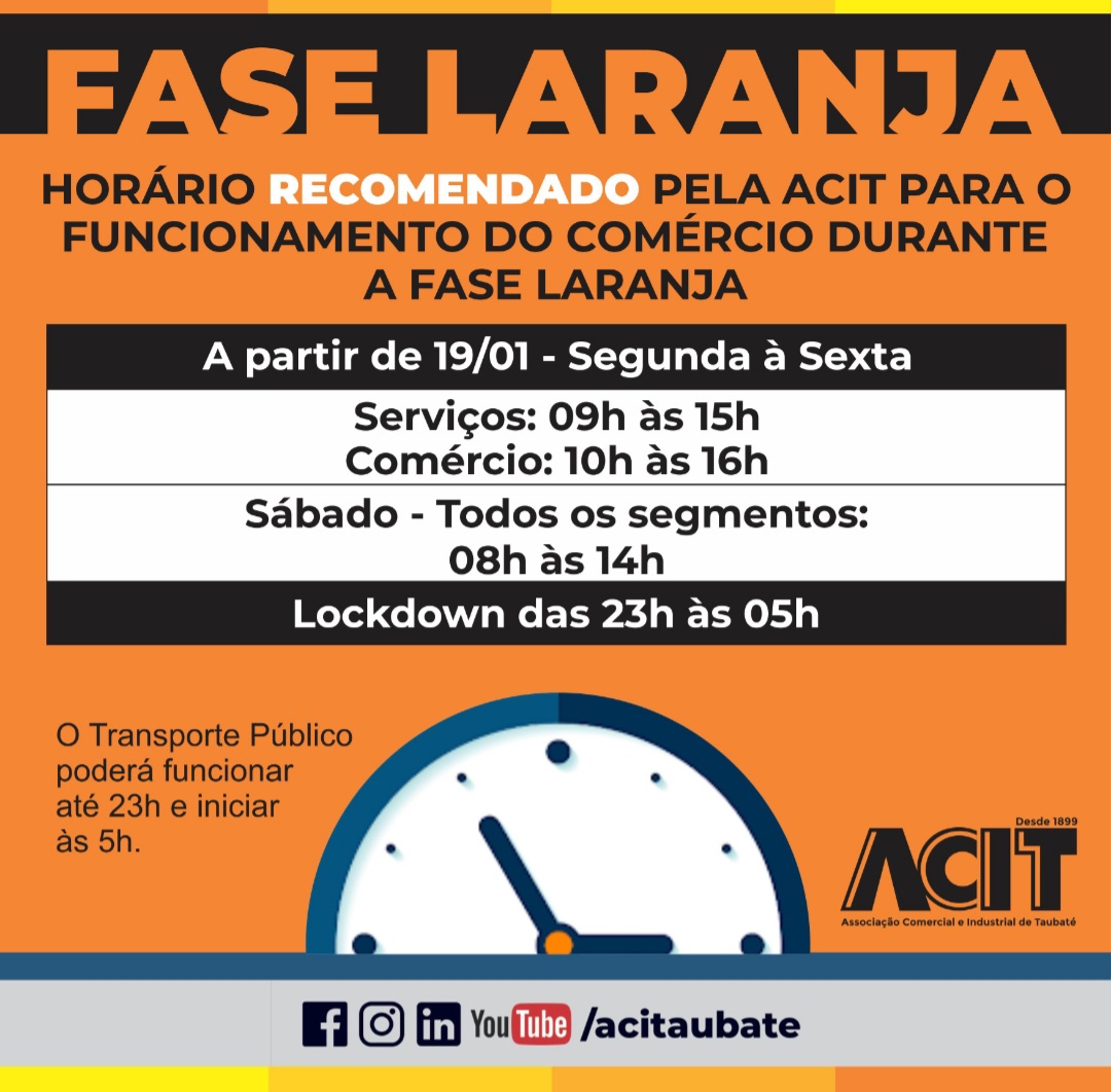 ACIT alerta que fase Laranja requer atenção redobrada e adesão de todos aos protocolos sanitários