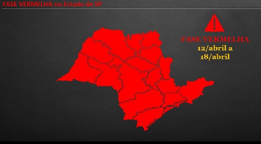 Estado sai da fase emergencial e entra na fase vermelha do Plano SP