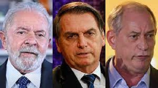 Pesquisa Datafolha para presidente: Lula, 47%; Bolsonaro, 29%; Ciro, 8%
