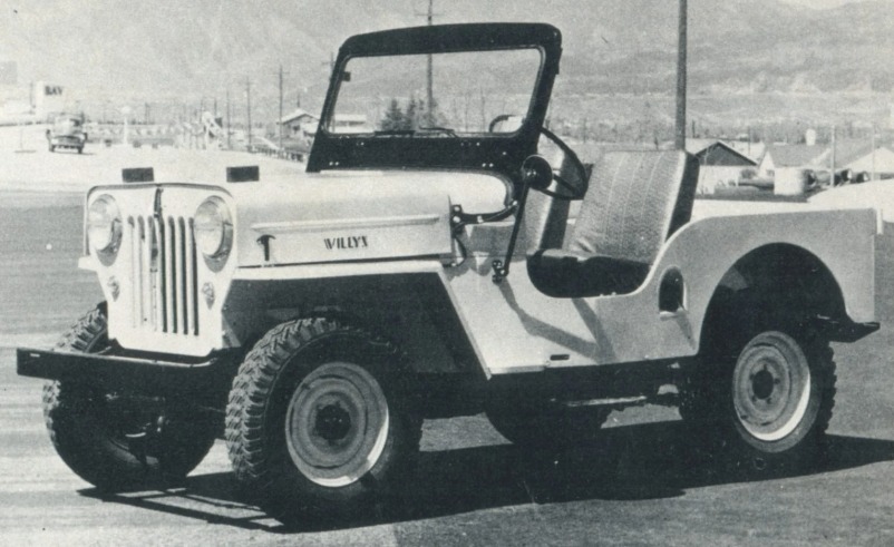 A história do Consórcio no Brasil