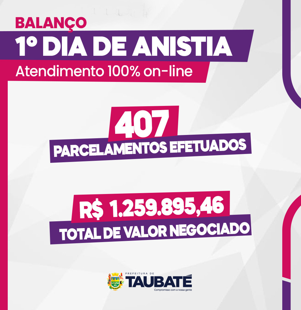 Primeiro dia de anistia em Taubaté tem mais de R$ 1 milhão negociado