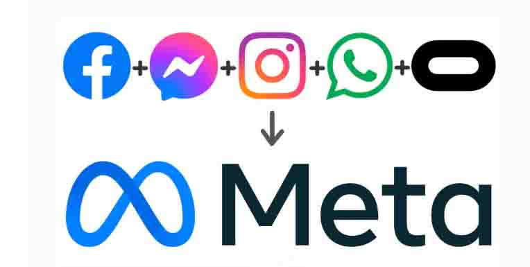 Whatsapp anuncia controle parental para contas de menores de 13 anos